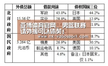 亚博体育官网_
男篮联赛请外援可以休矣!(图1) 亚博体育